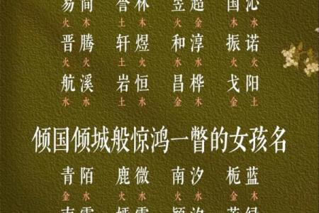 鑫浩姓名学解析，姓名学测算，姓名测试，改名详解