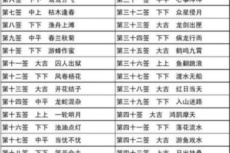 灵签第二十一签