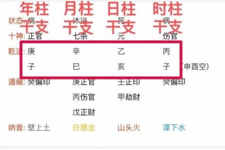 生孩子转运八字详解，为您解析生育运势！