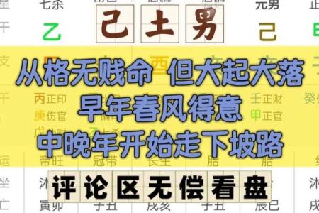 事业能取得大成就的八字是怎么样的？