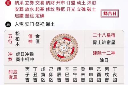 易经正月十五,易经老黄历万年历