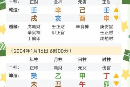 生辰八字查询子女缘分准吗