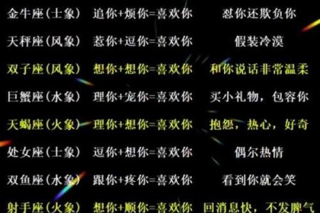 十二星座偷偷喜欢一个人的表现