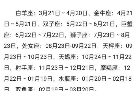 10月13日是什么星座 10月13日是什么星座男