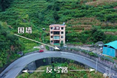 房子与道路平行风水好不好