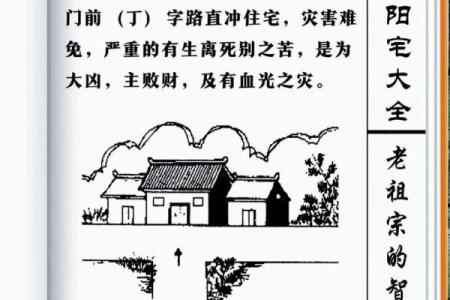 阳宅风水笔记
