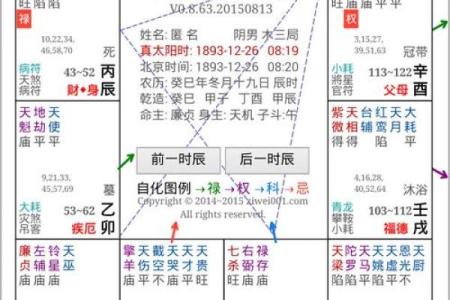 紫微斗数小字 紫微斗数小字衰老病死？