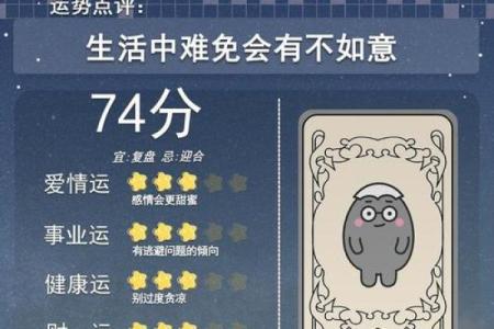 新浪星座运势详解查询