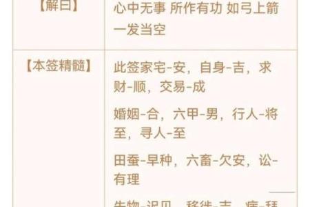 观音灵签42签解签工作