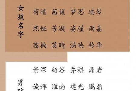 八字怎么改名,真正的上等八字