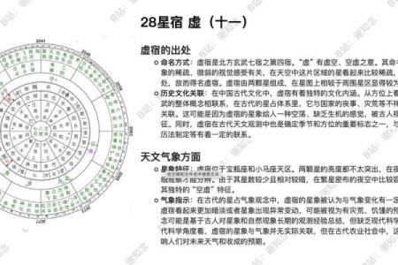 二十八星宿哪个星座最强大