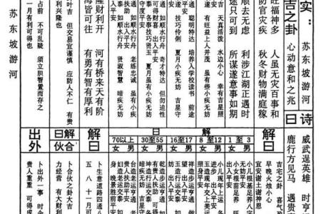 玄武山佛祖灵签解签39号
