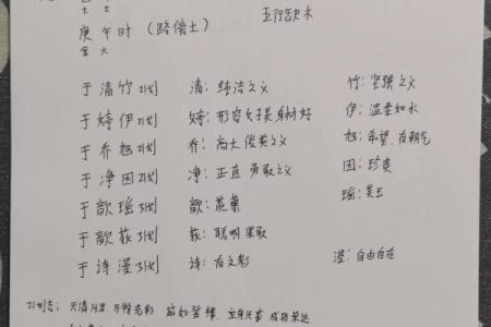 根据八字起公司名字,按生辰八字取名免费