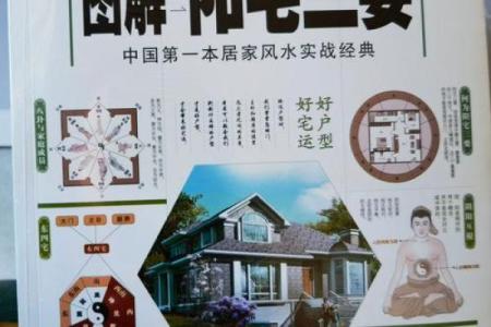 从哪些方面确定阳宅风水的好坏？