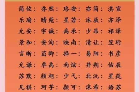 姓名配对海王网名 姓名配对海王网名大全？