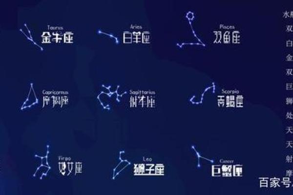 十二星座标准连线图