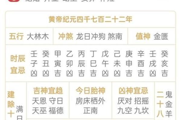 今日黄历，宜忌福凶