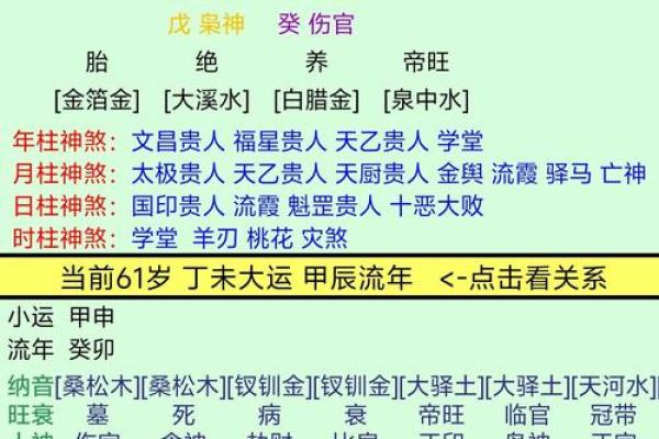 金木水火谁最土，八卦方位属性介绍