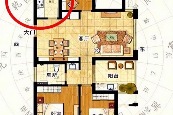 从风水上看开放式的厨房好不好