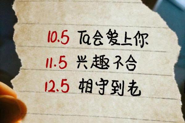 姓名测试与配对分析 姓名测配对婚姻配对？