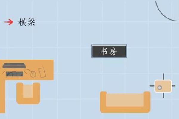 书桌方位朝向的重要性摆放有什么说法