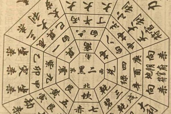 风水五黄煞是每个人都犯吗以下观点解答