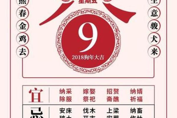 黄历中的开仓指哪些事情  万年历开仓什么意思