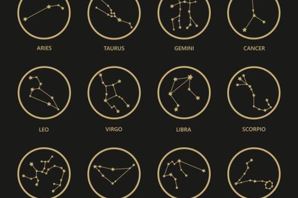 星座幸运字符,星座幸运符号