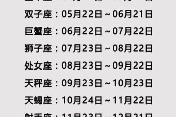 6月30日是什么星座