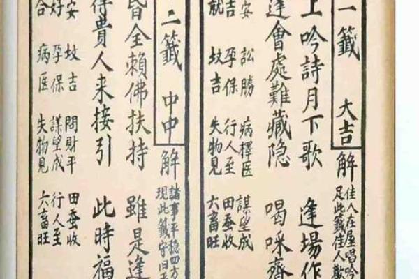 观音灵签第29签买房