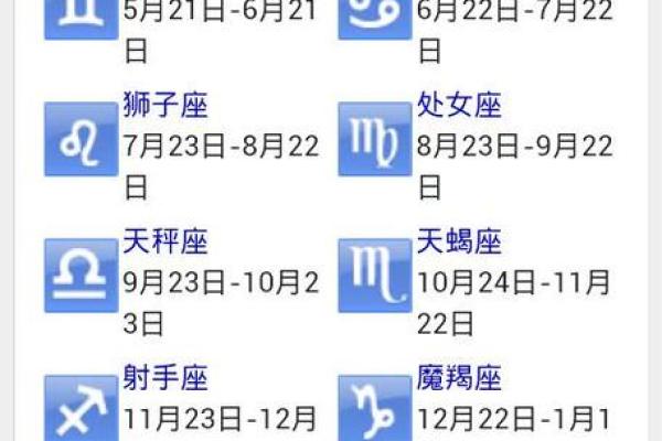 全部生日星座查询-查找你的星座信息