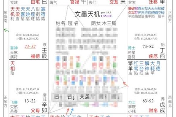 紫微斗数太阳星在各宫的影响