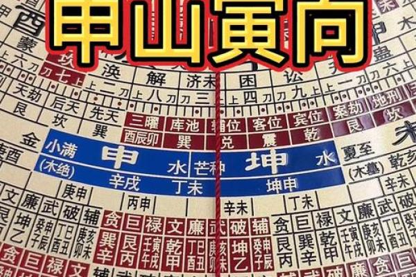 坐寅向申房子怎么布置风水