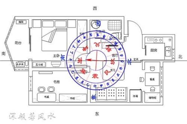 坐寅向申房子怎么布置风水