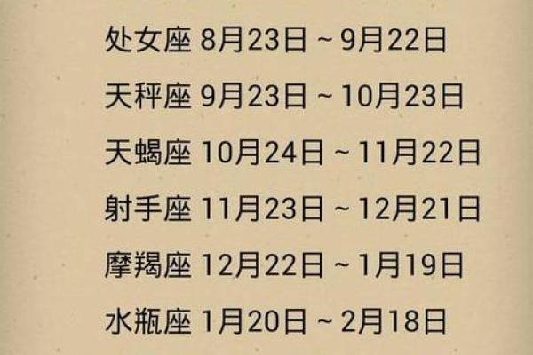 7月8日是什么星座