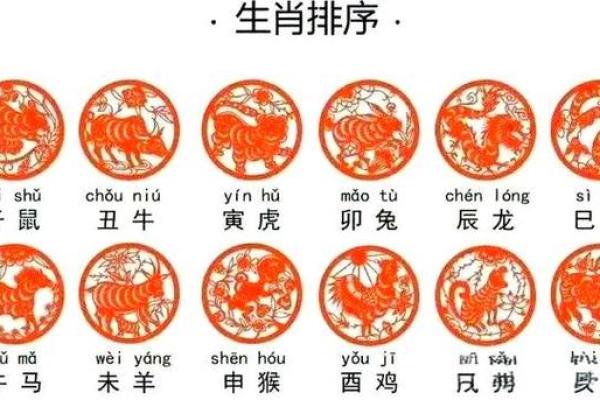 羊跟什么生肖配对最好 生肖羊最佳配对