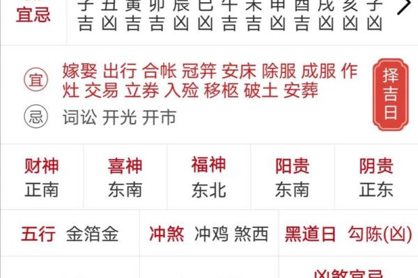 结婚吉日要看相行吗 结婚日子要看黄历吗？