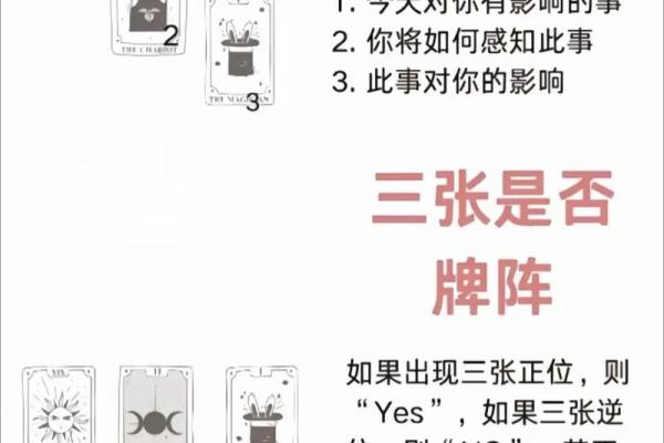塔罗测试：最近你的财气如何？