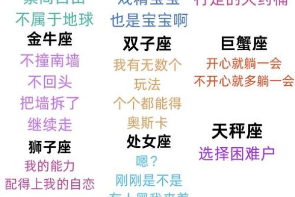 以8.18星座为圆心，探寻12星座宿命之谜！