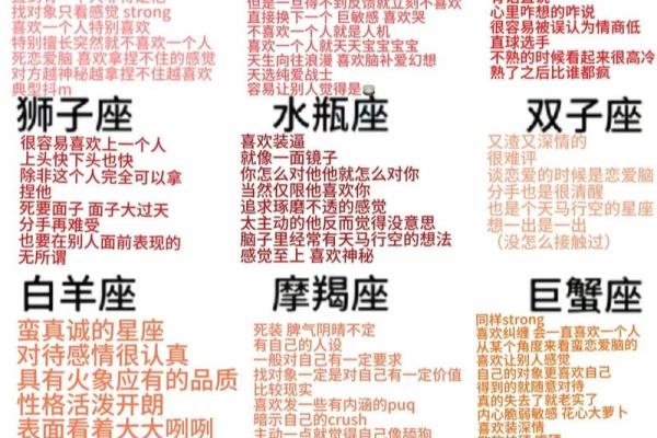 以8.18星座为圆心，探寻12星座宿命之谜！