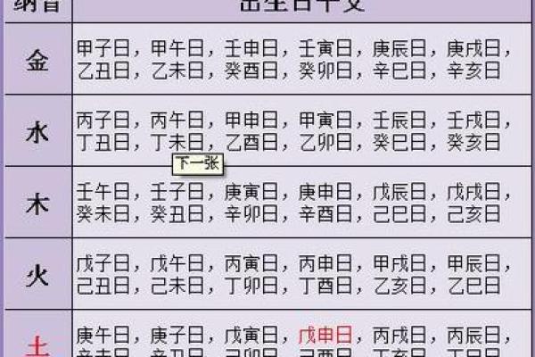 八字命理-2024年农历七月二十七的孩子命运详解