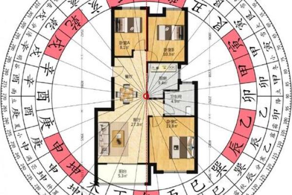 家里盖房子屋内的风水
