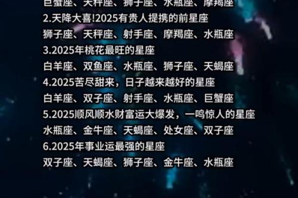 十二星座每周运势 十二星座每周运势最新
