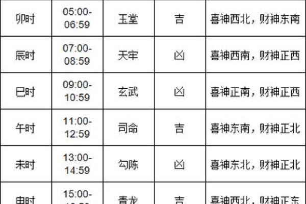 2024年10月26日黄历精选今日指南：解读宜忌与生活建议