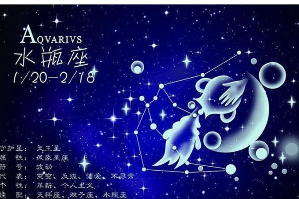 多产星座Top5：他们创造奇迹的秘诀是什么？