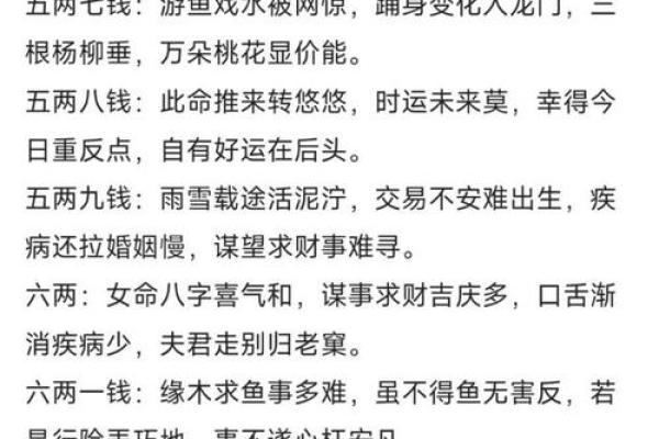 称骨算命歌男女详解