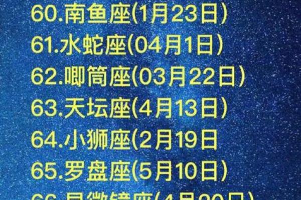 1月26日生日命运，一月二十六日是什么星座？