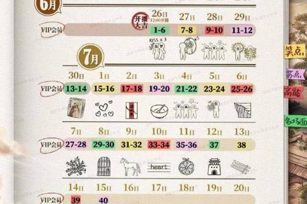 1月26日生日命运，一月二十六日是什么星座？