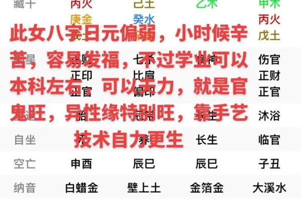 八字命理格局查询