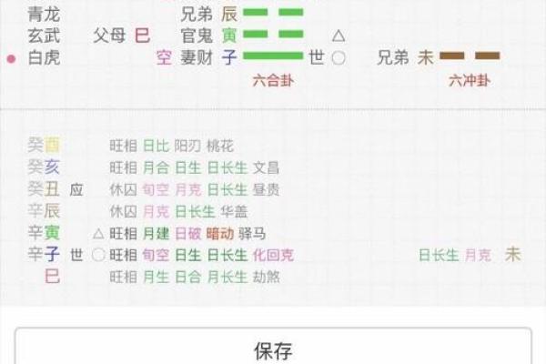 婚姻算命最准博客